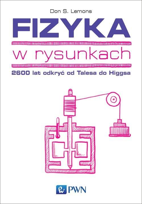 

Fizyka w rysunkach Don. S. Lemons