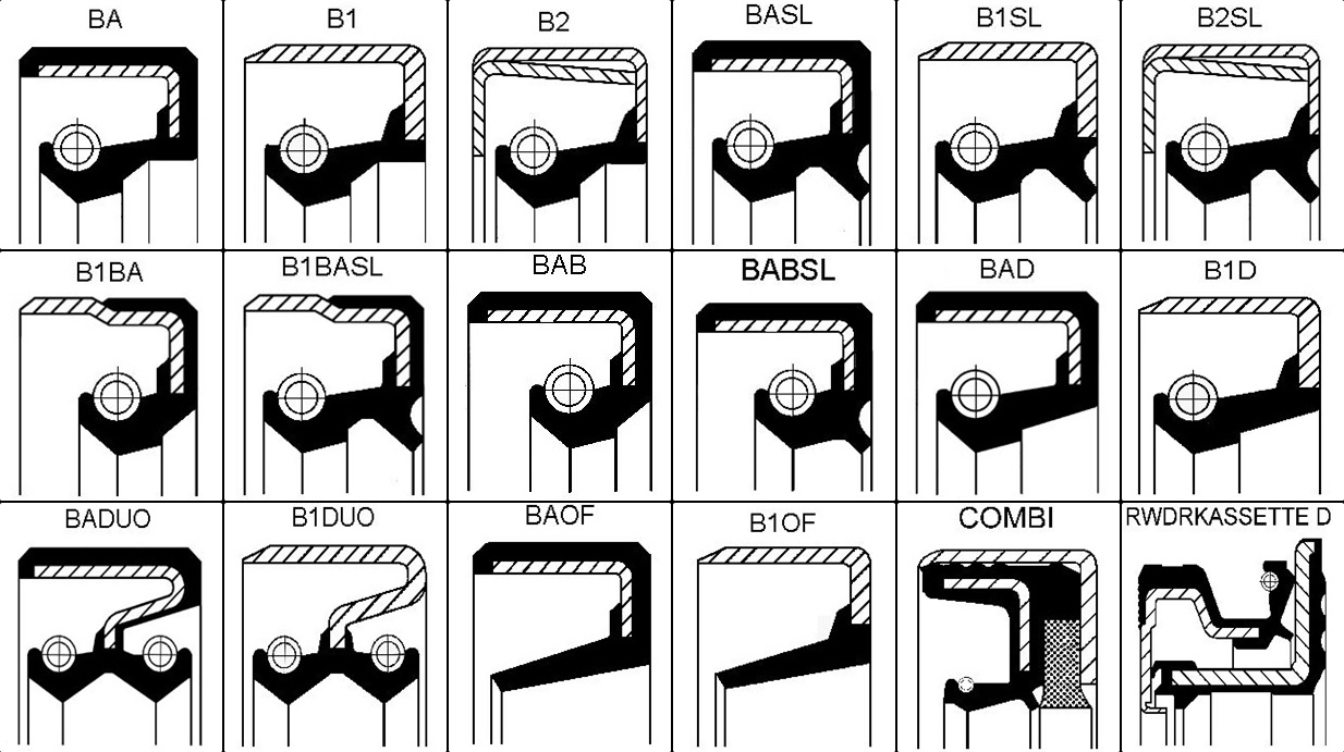 Uszczelniacz simering 21,9x40x8 Corteco 12017266 Marka Corteco
