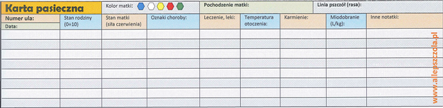 

Karta pasieczna 10szt ule odkład rodzina datownik