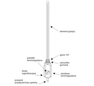 GRZAŁKA ELEKTRYCZNA DO GRZEJNIKA ŁAZIENKOWEGO 900W21 Marka Volux