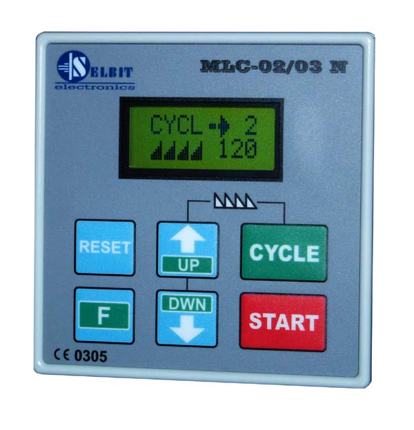 Licznik Cykli Ostrzałki Pił Taśmowych Selbit MLC02
