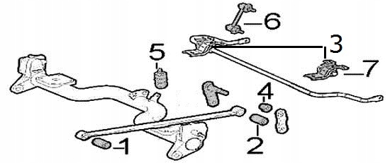 FIAT DOBLO PODUSZKA GUMA TULEJKA STABILIZATORA TYŁ EAN (GTIN) 4044197914661