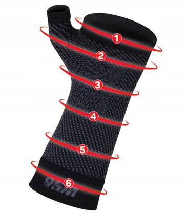 OS1st WS6 opaski kompresyjne na NADGARSTEK SMLXL Kod producenta OS1st WS6