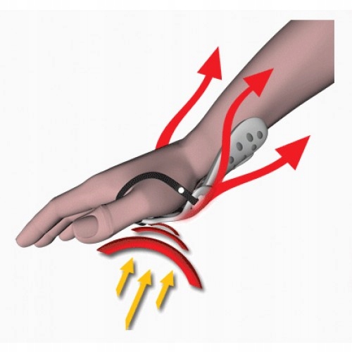 RĘKAWICE LEVEL FLY PK BLACK r.9,0/L 2024....FS Kod producenta 101031-L