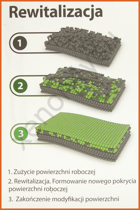 XADO EX120 REWITALIZANT DO AUTOMATYCZNYCH SKRZYNI Producent Xado