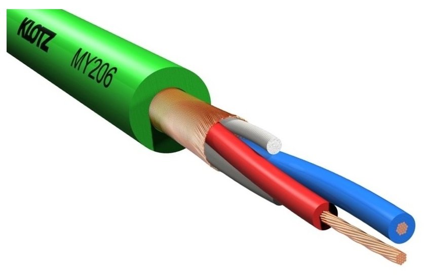 

Klotz MY206 Kabel Przewód Mikrofonowy Zielony