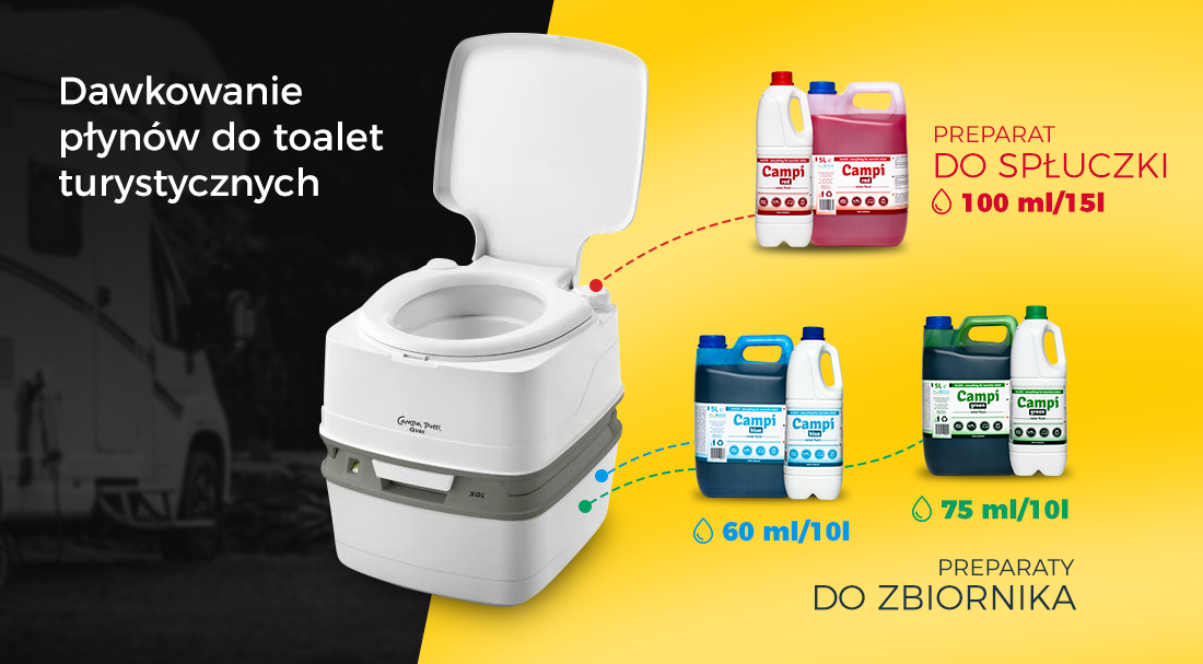 PŁYN DO TOALET TURYSTYCZNYCH ALECO CAMPI RED 2L Marka Campi