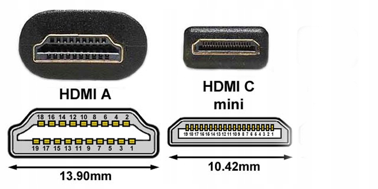 HDMI кабель для FUJI FinePix SL300 SL305 SL260 бренд Camlight
