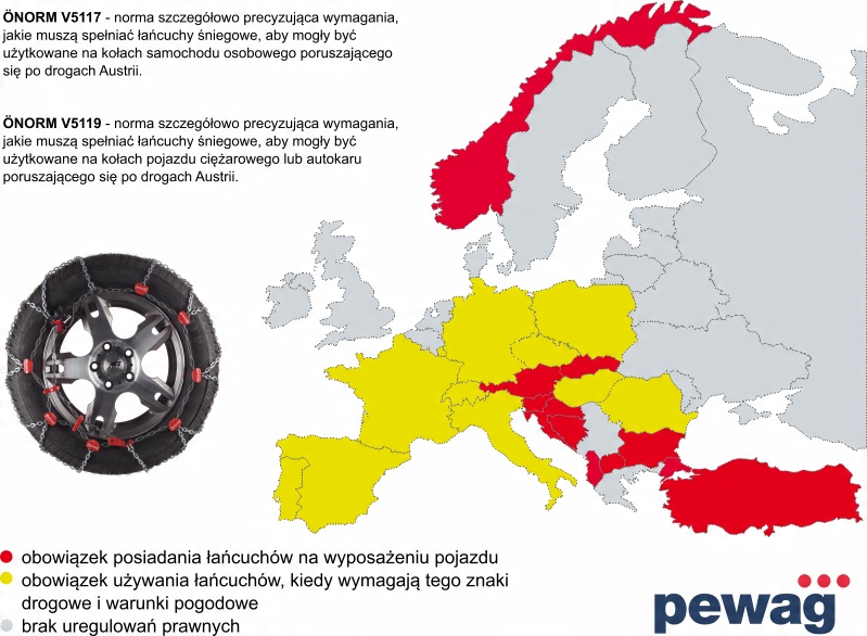 ŁANCUCHY ŚNIEGOWE KONIG K-Summit K-45 K45 TABELA ROZMIAROW W AUKCJI Kod producenta König K-Summit K45 2004505745