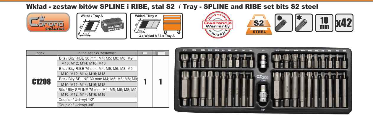 Bity SPLINE RIBE 42 el wklad szafki CORONA C1208 Accessories Included Yes