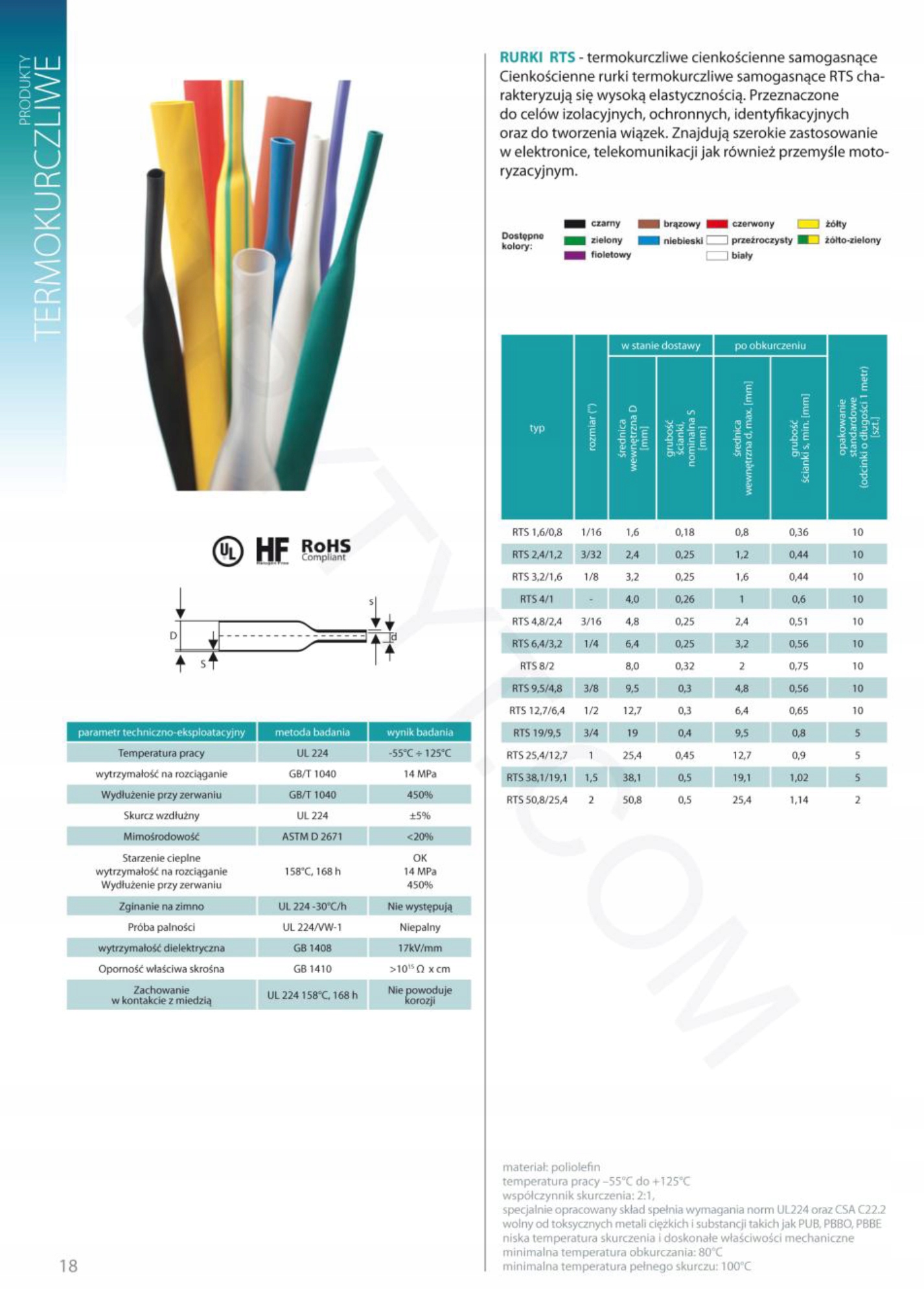 RURKA KOSZULKA TERMOKURCZLIWA RC 38 19 1m żółta Nazwa Koszulka termokurczliwa żółta