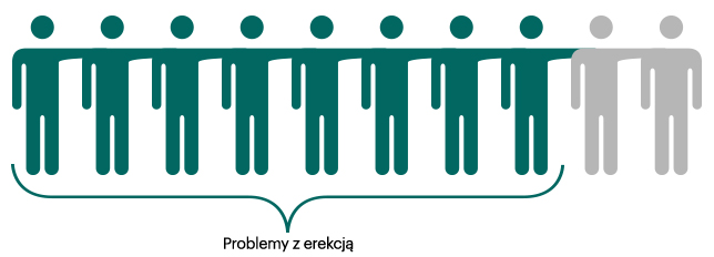 TOPMEN 1 TAB - NA BARDZO MOCNĄ POTENCJĘ EREKCJĘ! Marka Sexual health series