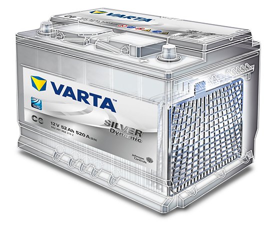 VARTA Silver Dynamic AGM Autobatterie speziell für Start-Stop-Technologie,  F21, 580 901 080, 80 Ah, 800 A