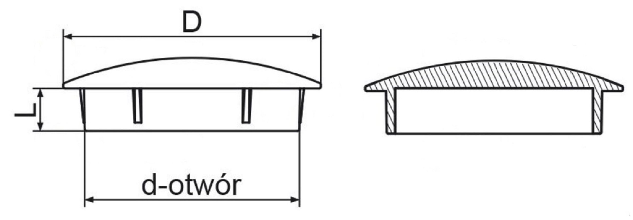 Zaślepka do otworu technolog ZDO 36x30 5szt biała Kod producenta BIAŁA ZAŚL ZDO 36x30