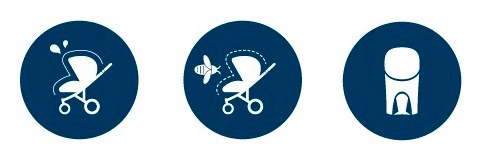 BEBETTO lekki wózek HOLLAND 2w1 kol 04/CZA Liczba kół 4