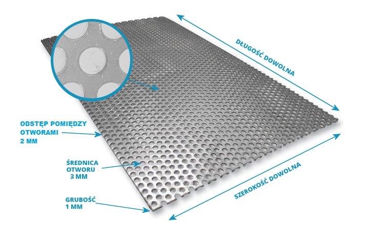 Blacha nierdzewna perforowana na wymiar 1 RV 3-5 Grubość 1 mm