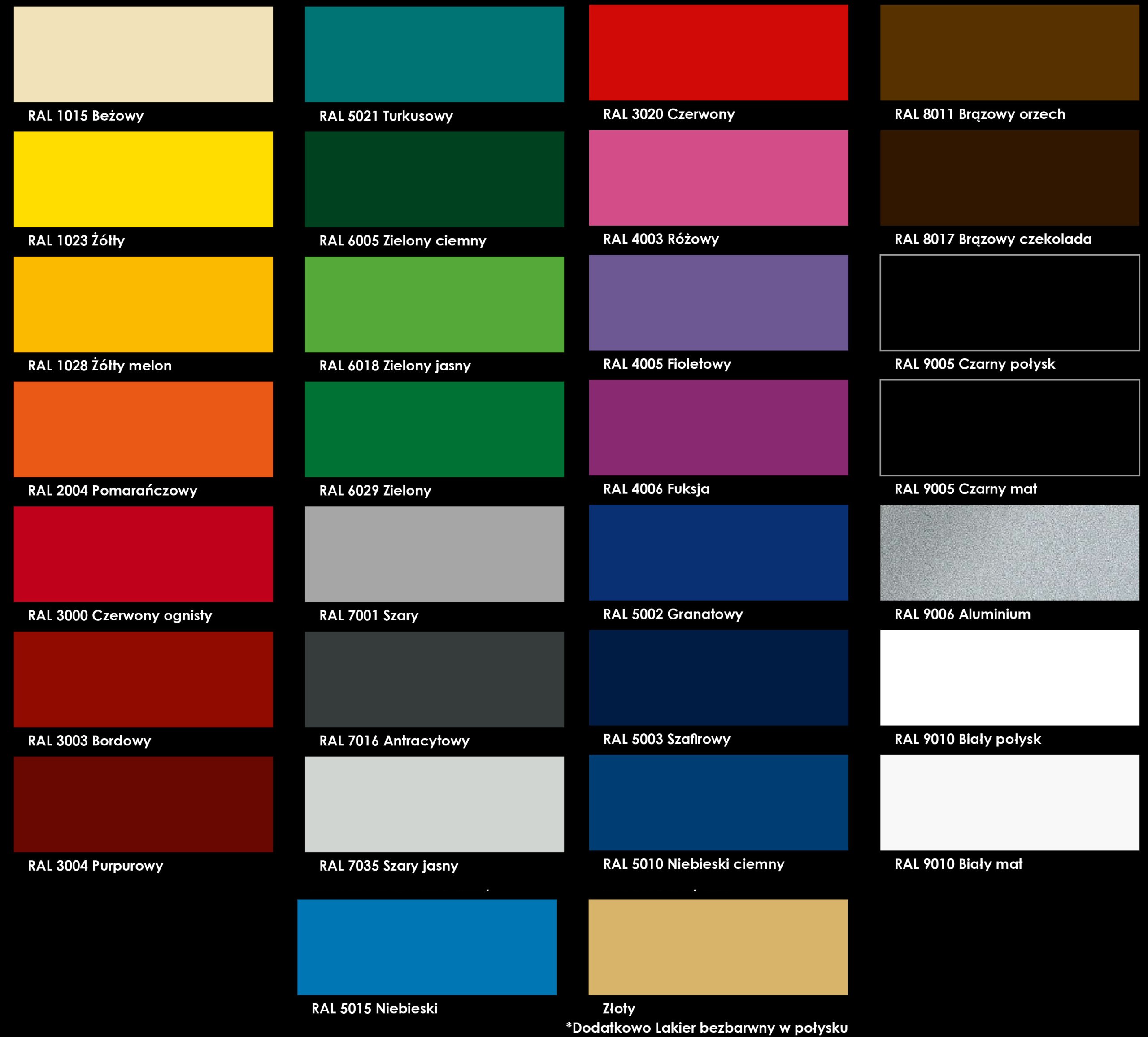 LAKIER SPRAY FARBA DECO COLOR 400ml antracyt Rodzaj bazowe