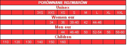 Koszulka termoaktywna RUKKA OUTLAST Size L