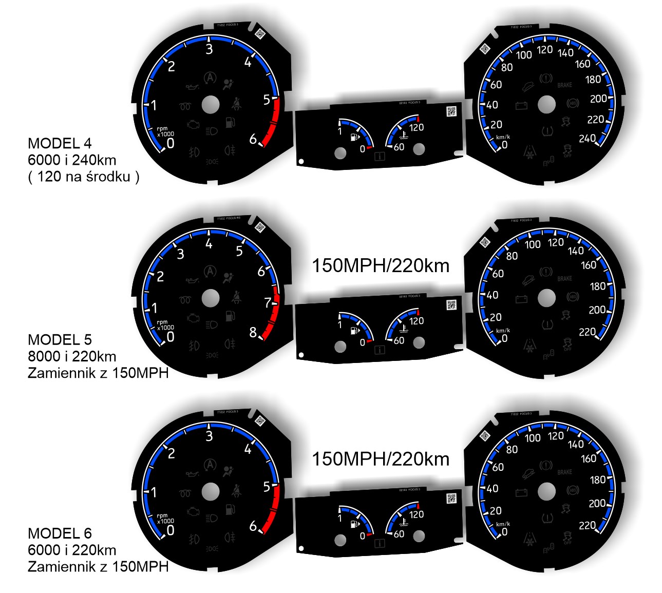 Замена дисков одометра Ford Focus MK3 по образцу RS номер детали 0089688087114