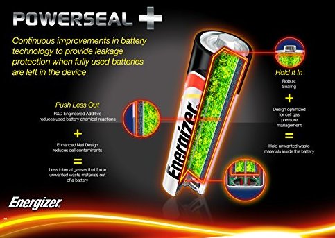 BATERIE ENERGIZER AA R6 BARDZO DŁUGA ŻYWOTNOŚĆ HIT Kod producenta 03043