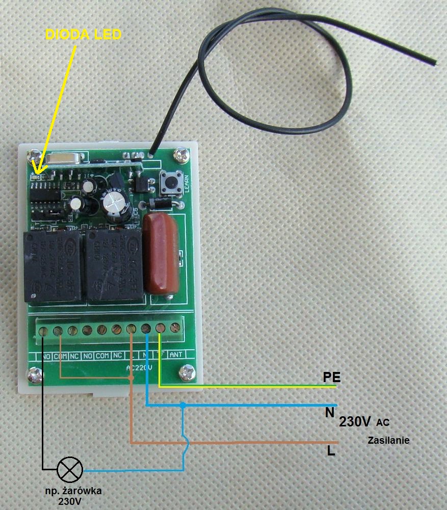 ZDALNE STEROWANIE 2 KAN. +2 PILOTY RADIOLINIA 230V Producent Inna