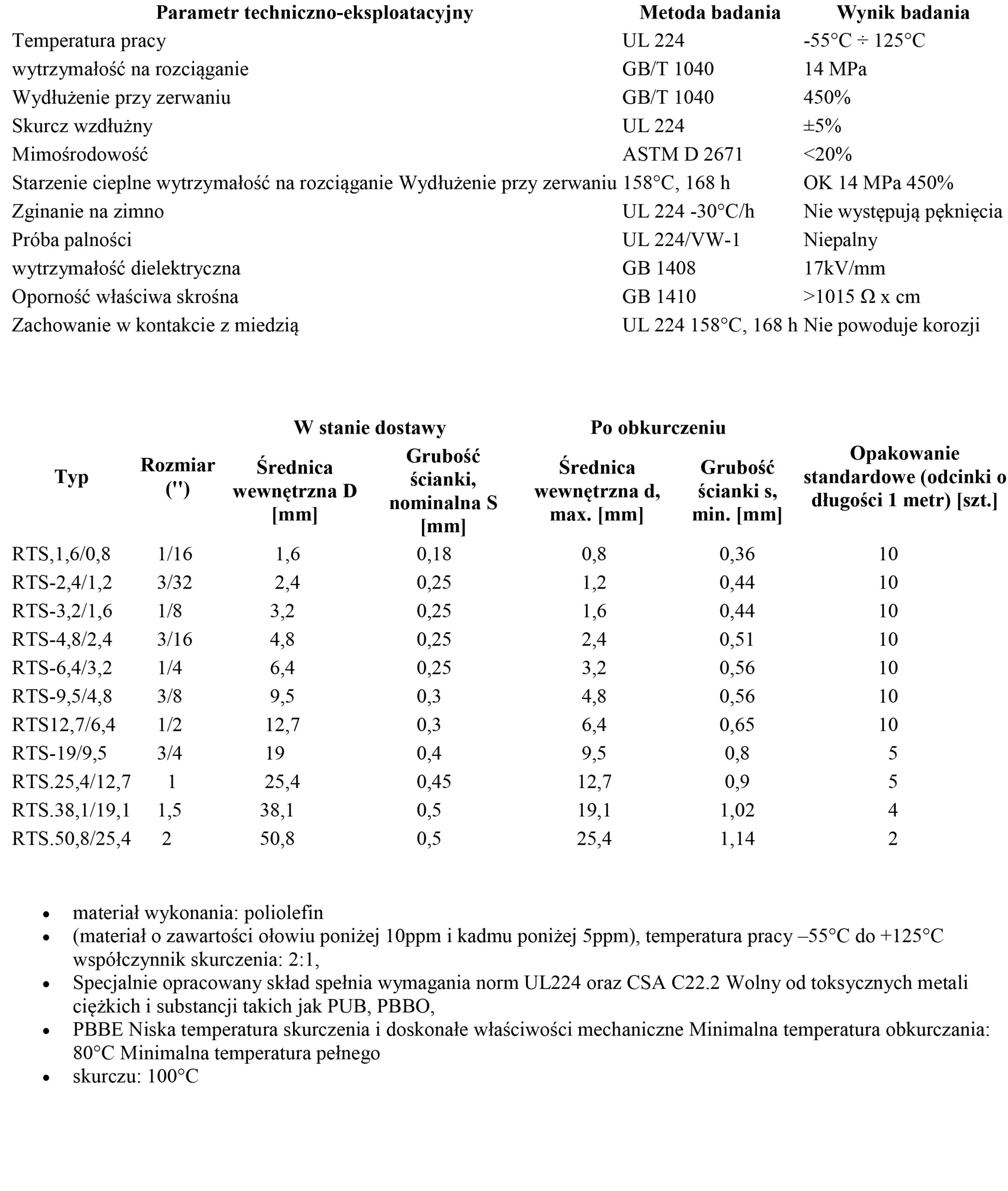 RURKA KOSZULKA TERMOKURCZLIWA RC 3,2 1,6 czarna Kod producenta RTS 3,2/1,6 1m czarna