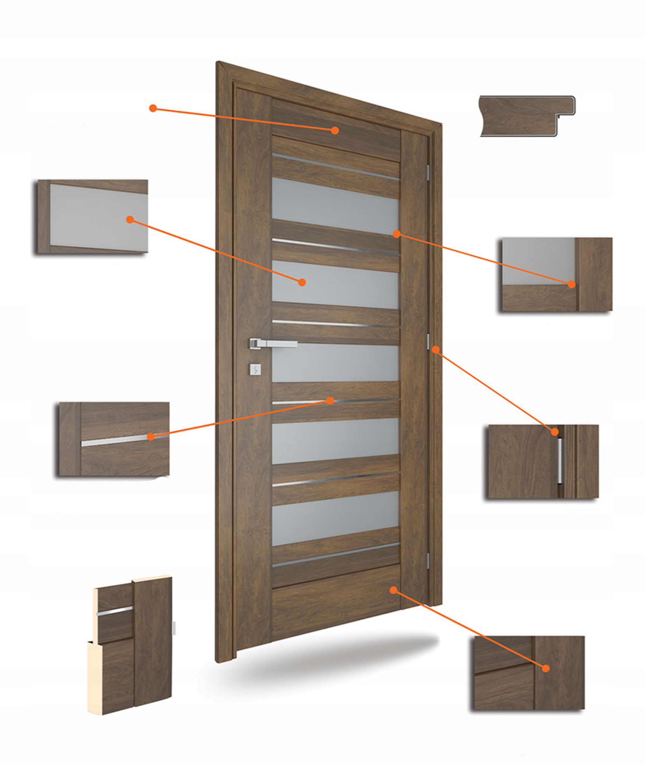 DRZWI WEWNĘTRZNE WINDOOR minoris PRODUCENT Typ z przeszkleniem pokojowym