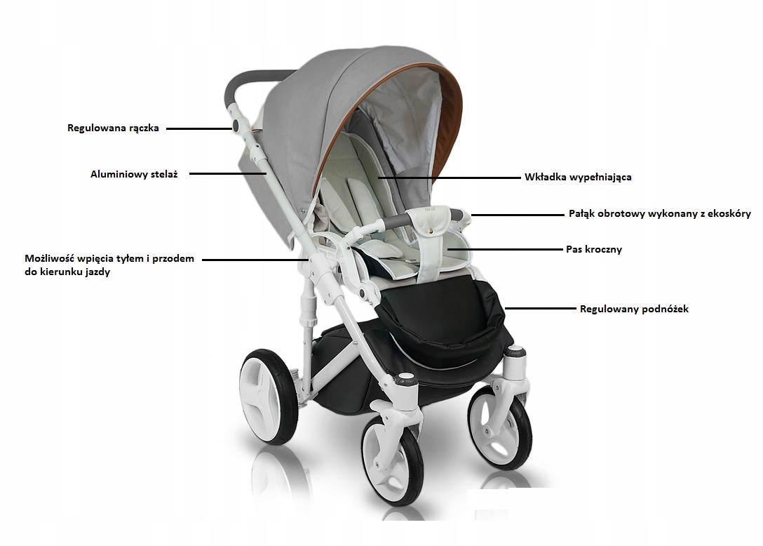 Bexa Ideal New 3w1 IN1, IN9 Stelaż Aluminiowy