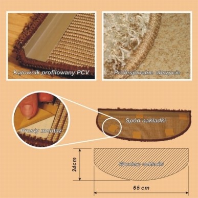 NAKŁADKI DYWANIKI NA SCHODY GRAFIT Typ nakładki wewnętrzne