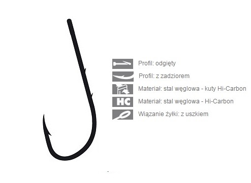 

Haki Jaxon Sumato Hy-hfb nr 6, Bln węgorzowe