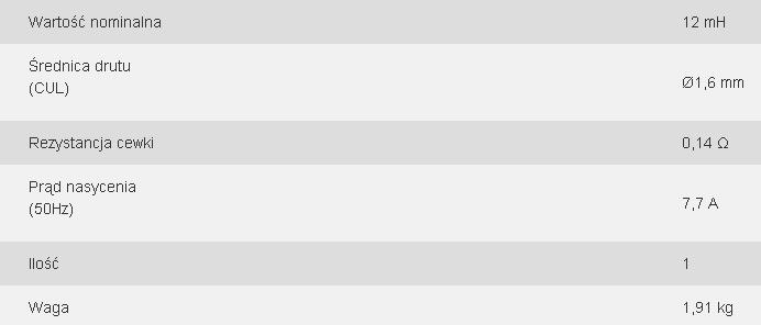 Cewka LSI-12T 12,00 mH Drut 1,60 transformatorowa EAN (GTIN) 4007754046892