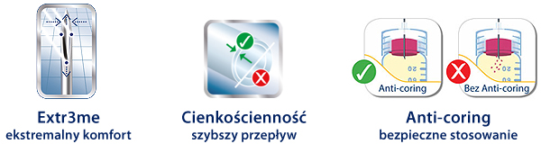 3x Igły INSUPEN 30G 0,30mm x 8mm do penów Gratisy Marka PiC Solution