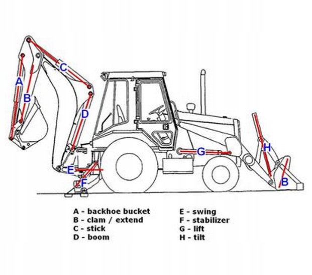 VOLVO BL71 11709677 тип машини ущільнення приводу обертання екскаватор-навантажувач