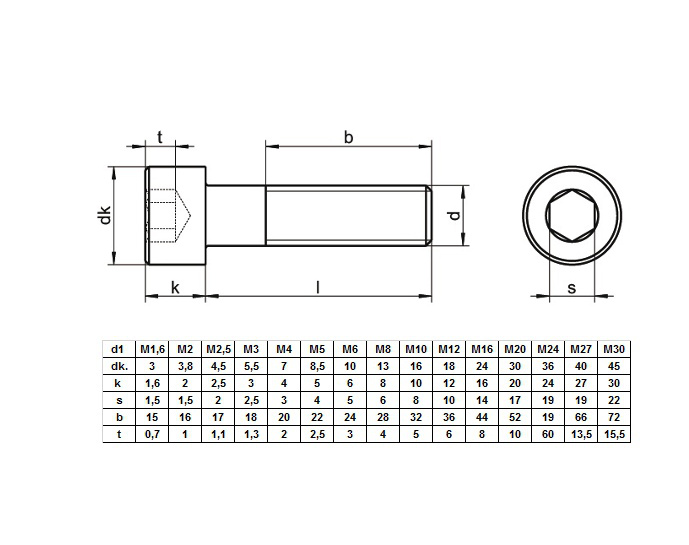 Din 912 m5 чертеж. Болт м10 с внутренним шестигранником размеры. М3 винт шестигранный чертеж. Винт м4 с внутренним шестигранником размеры. Размеры болтов под шестигранник.