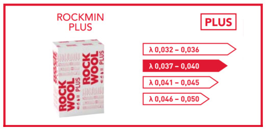 WEŁNA ROCKWOOL ROCKMIN PLUS 10cm Marka Rockwool