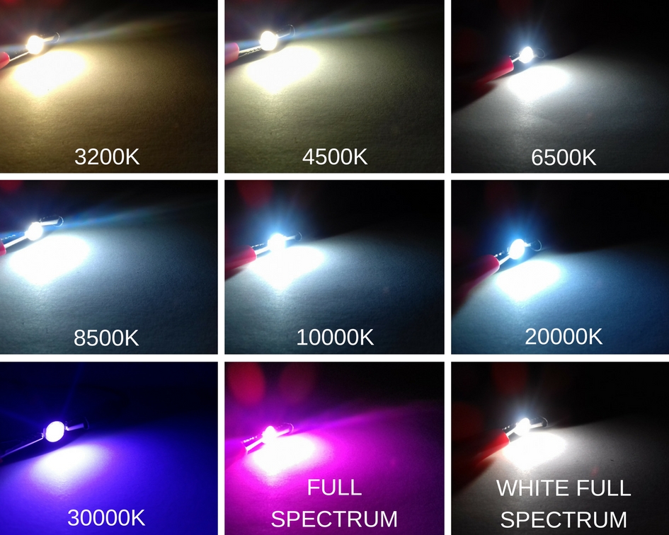 Dioda POWER LED 1W EPISTAR 4500K Symbol 1W 4500K