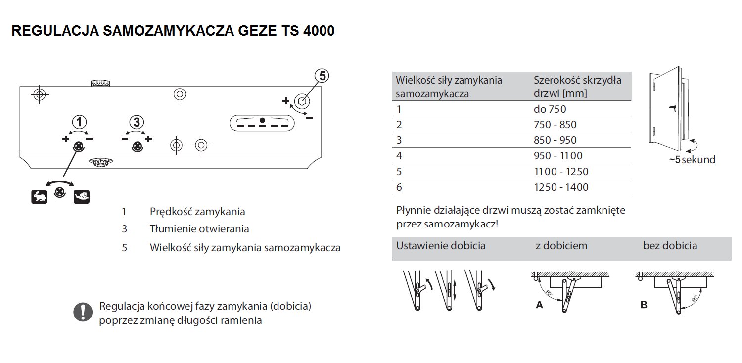 Доводчик Geze TS 4000 инструкция