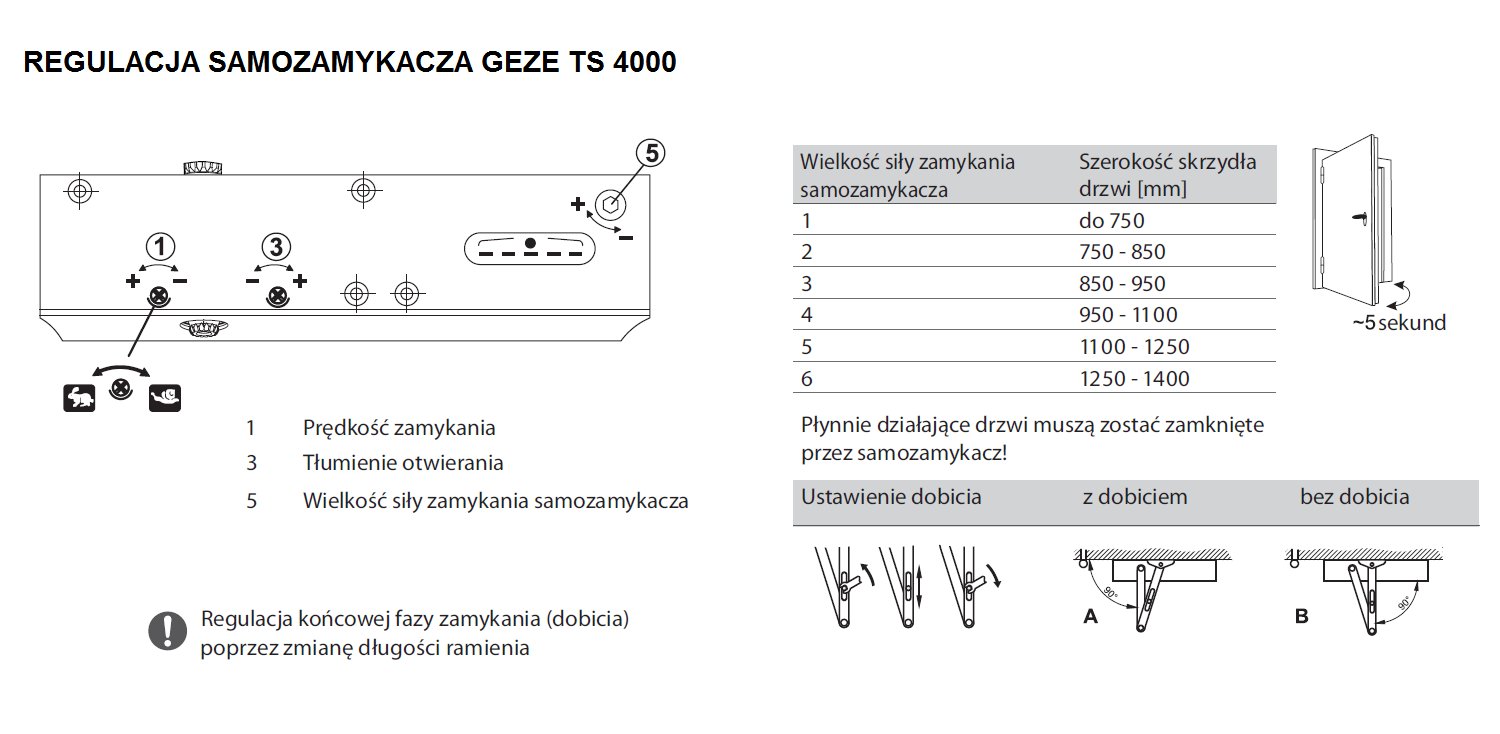 Автоматические двери geze схема подключения
