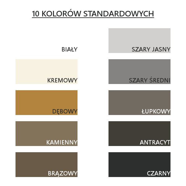 ColorJoint - Uszczelniacz do blatów - Biały Marka Unika