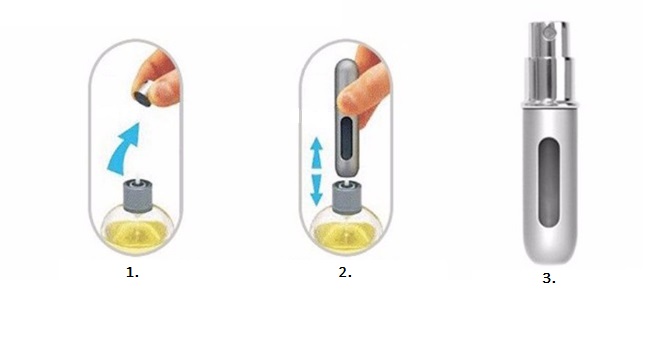 Atomizer Podróżny + Perfumy - 5ml Dozownik! GRATIS Rodzaj atomizery podróżne