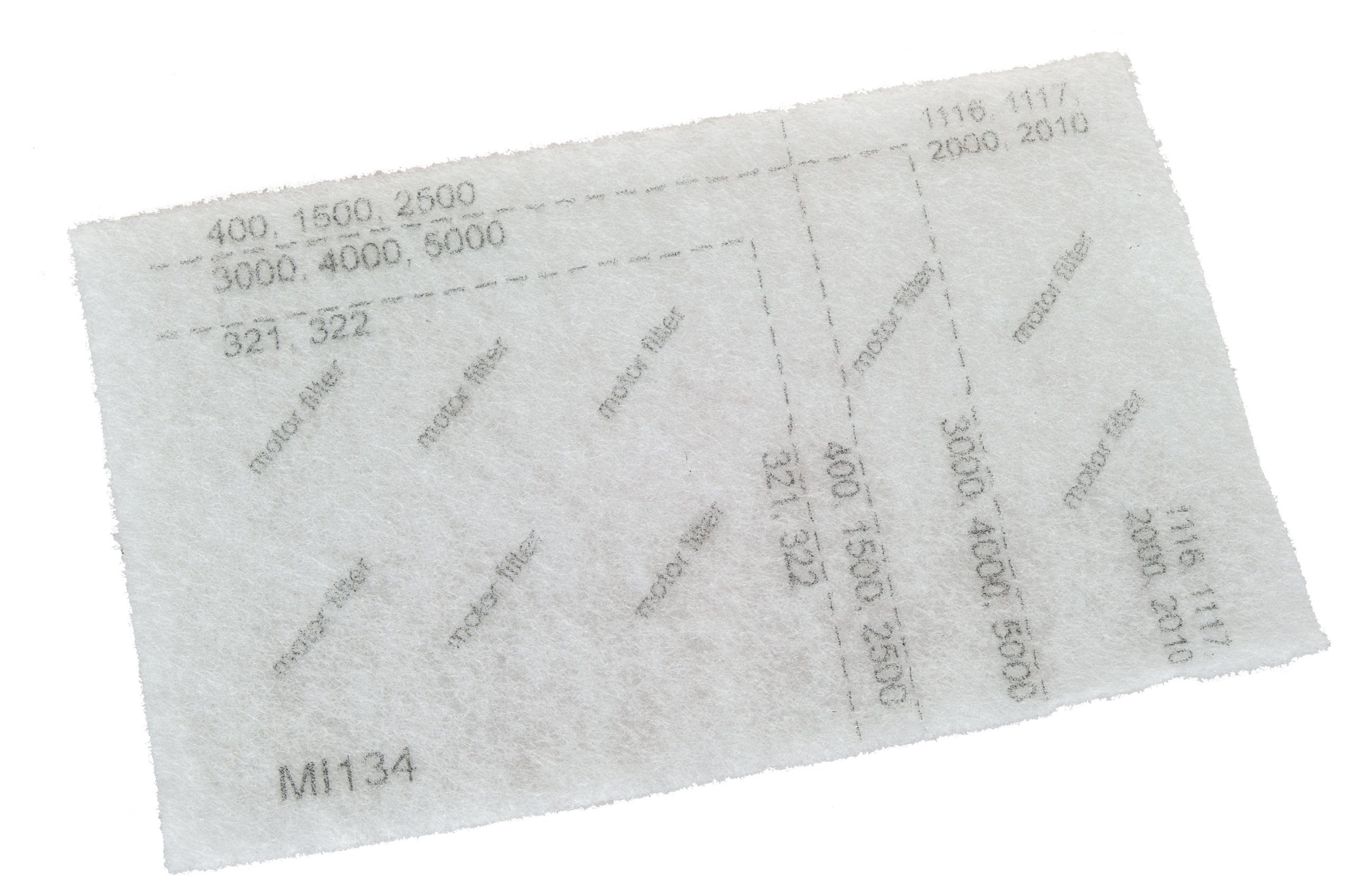 WORKI ODKURZACZA ZELMER AQUAWELT ZVC752ST 919.0 ST Producent Worwo