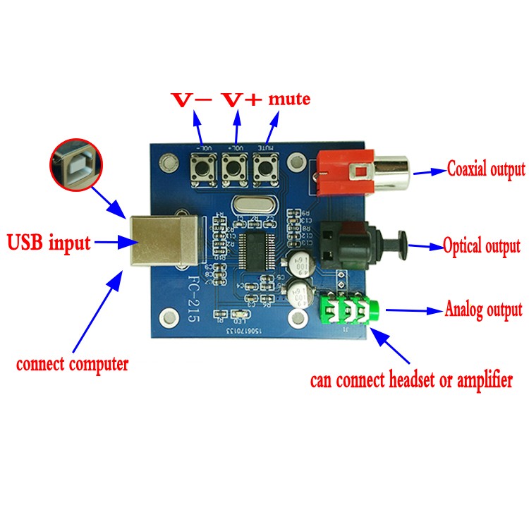  USB ЦАП PCM2704, коаксіальний, Оптичний, + USB КАБЕЛЬ ! Card Type external