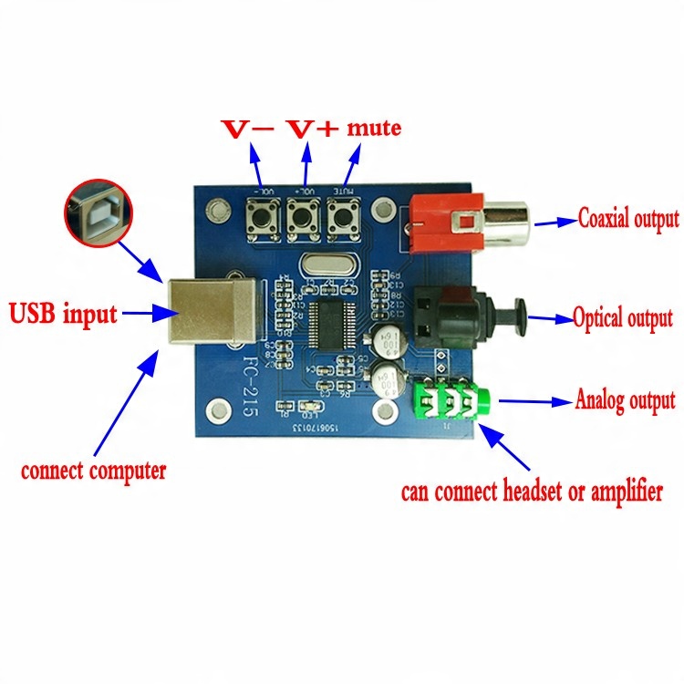 USB ЦАП PCM2704, КОАКСИАЛЬНЫЙ, ОПТИЧЕСКИЙ, + USB КАБЕЛЬ ! Card Type external