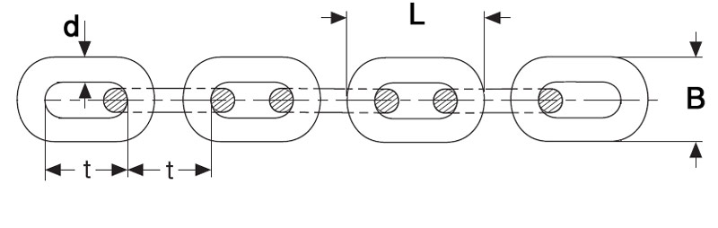 ŁAŃCUCH METALOWY fi 2 mm łańcuszek Marka xchain