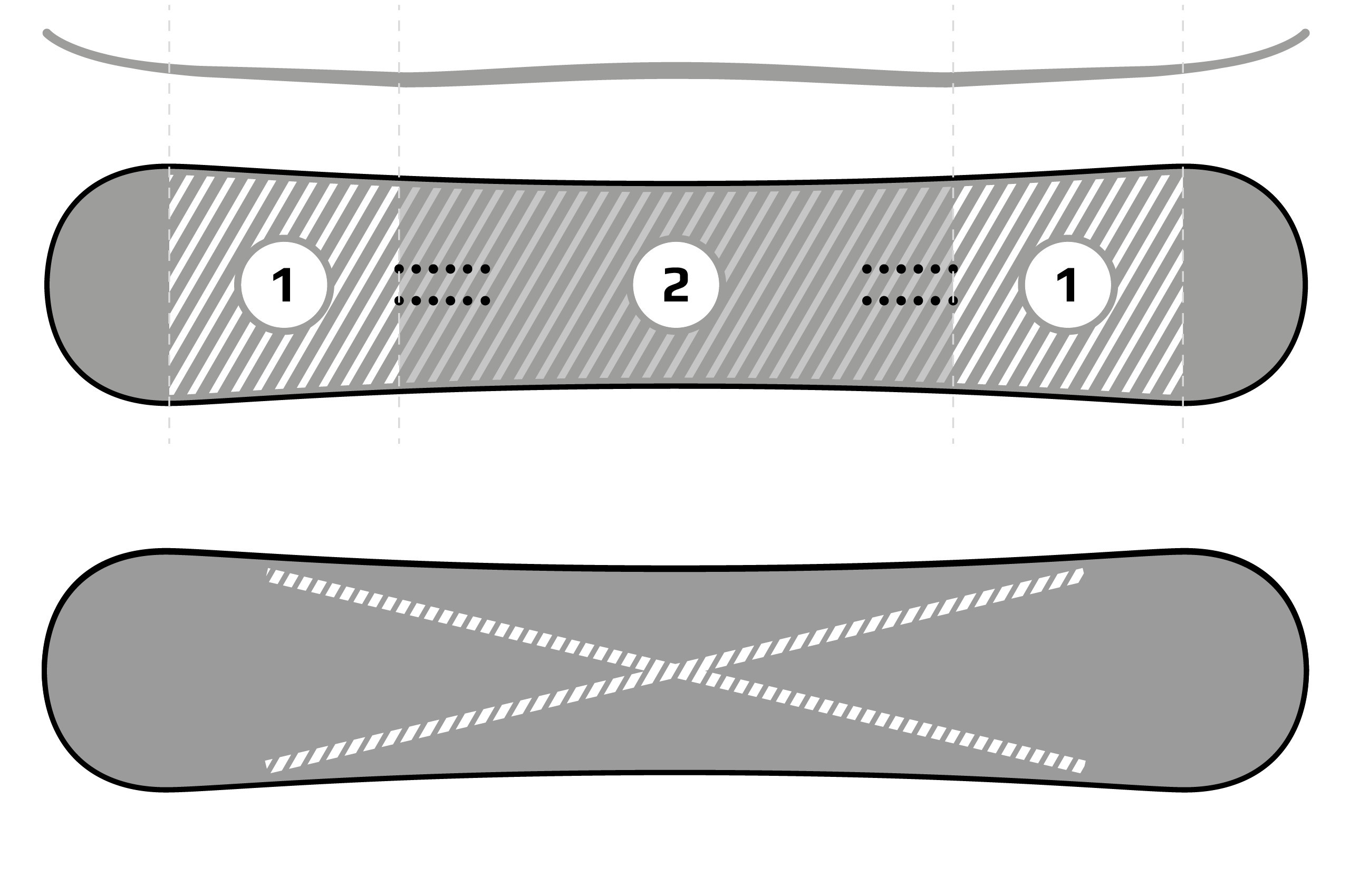 Directional twin