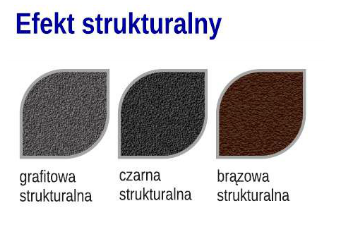 LOWIGRAF PUR Emalia poliuret. 0,8L GRAFIT+utw str. Marka inna