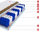 фото mini №7, Mattress spring coir premium 160 x 200 x 24cm h3, h4