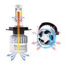 Лампочки автомобильные led hir2 9012 16000lm s2 72w 12v 24v вентилятор 2szt10