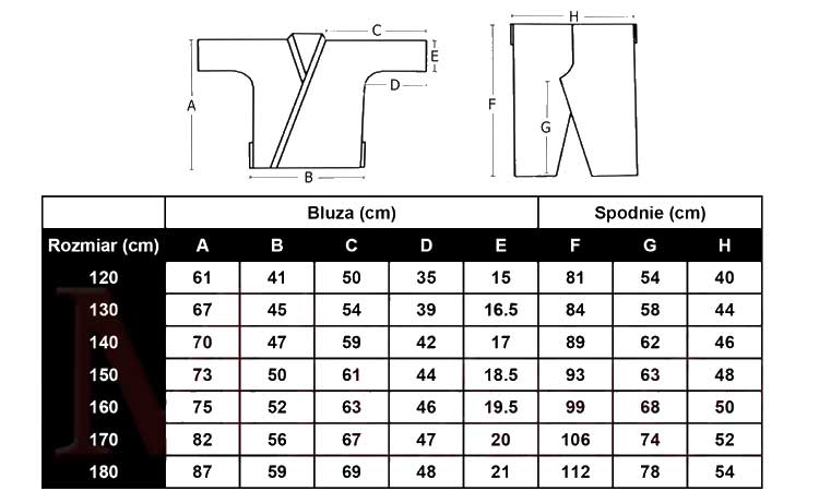 Размер кимоно рост. Размерная сетка кимоно для каратэ. Добок Khan Размерная сетка. Размер кимоно для карате 2/160. Размер кимоно 7/200.