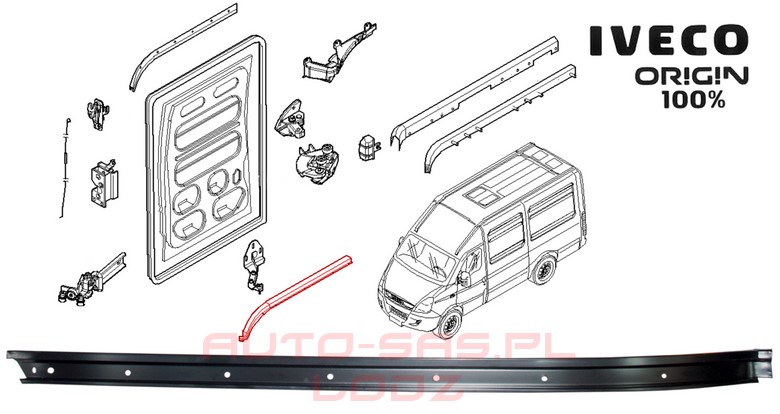 Дверь iveco daily. Механизм закрытия сдвижной двери Ивеко Дэйли. Направляющие сдвижной двери Ивеко Дейли. Дверь сдвижная Ивеко Дейли. Механизм закрытия сдвижной двери Iveco Daily.